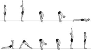 Ashtanga vinyasa yoga salutation 1
